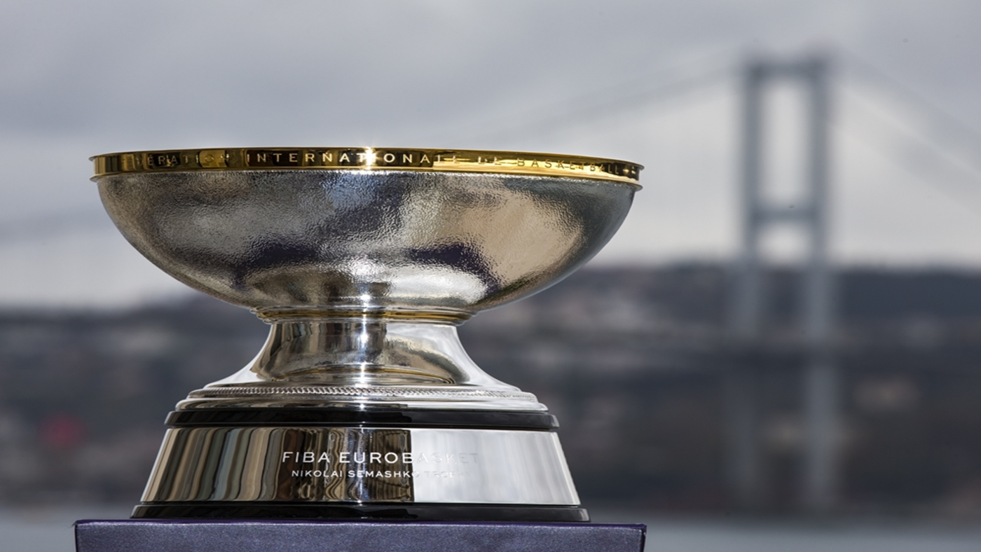 Eurobasket